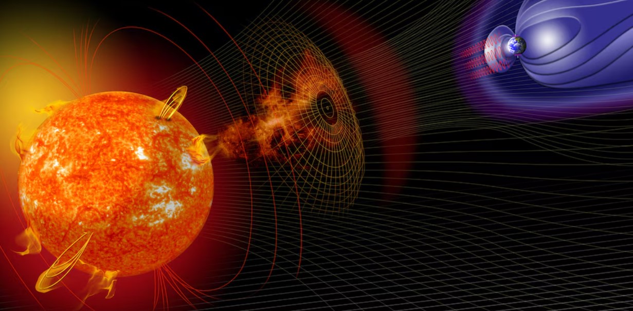 Así viajan las partículas del Sol a la Tierra