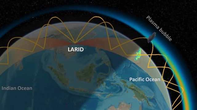 Diagram del funcionamiento y detección de burbujas de plasma del radar LARID