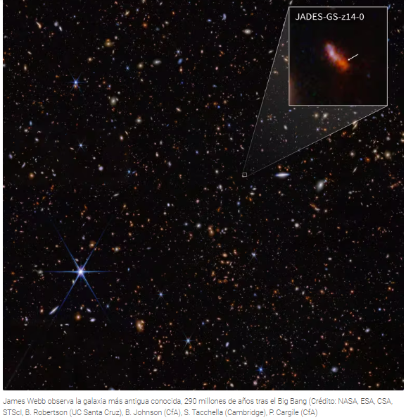 Con el James Webb, los astrónomos están explorando el Amanecer Cósmico.
