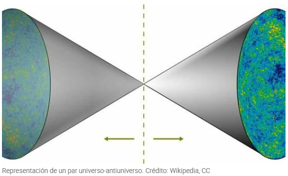 Esta teoría afirma que la expansión del universo no es producto de la energía oscura.